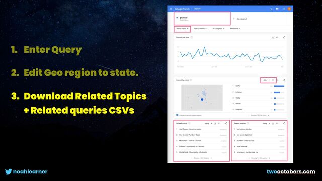 noahlearner twooctobers.com
1. Enter Query


2. Edit Geo region to state.


3. Download Related Topics
+ Related queries CSVs


