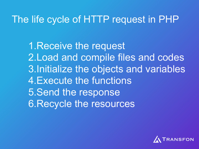 1.Receive the request
2.Load and compile files and codes
3.Initialize the objects and variables
4.Execute the functions
5.Send the response
6.Recycle the resources
The life cycle of HTTP request in PHP
