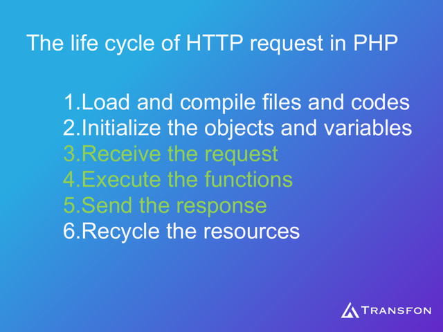 1.Load and compile files and codes
2.Initialize the objects and variables
3.Receive the request
4.Execute the functions
5.Send the response
6.Recycle the resources
The life cycle of HTTP request in PHP
