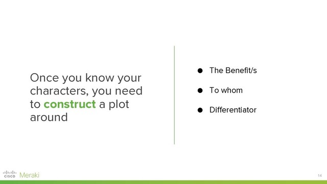 14
Once you know your
characters, you need
to construct a plot
around
● The Benefit/s
● To whom
● Differentiator
