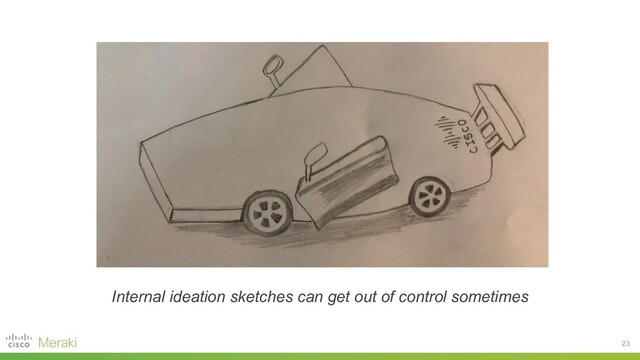 23
Internal ideation sketches can get out of control sometimes
