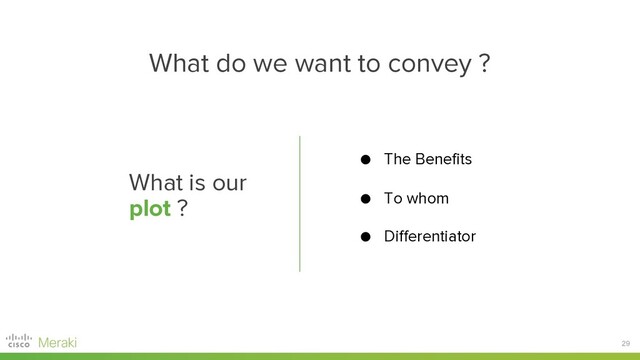 29
What do we want to convey ?
What is our
plot ?
● The Benefits
● To whom
● Differentiator
