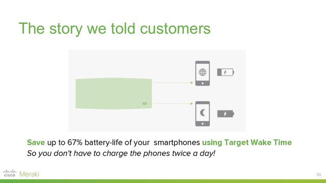 33
Save up to 67% battery-life of your smartphones using Target Wake Time
So you don't have to charge the phones twice a day!
The story we told customers
