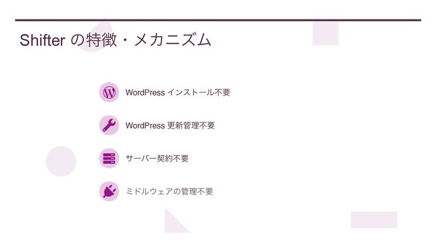 WordPress Πϯετʔϧෆཁ
WordPress ߋ৽؅ཧෆཁ
αʔόʔܖ໿ෆཁ
ϛυϧ΢ΣΞͷ؅ཧෆཁ
Shifter ͷಛ௃ɾϝΧχζϜ
