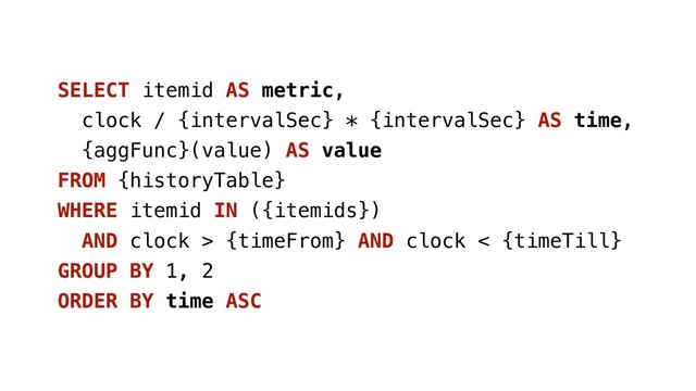 SELECT itemid AS metric,
clock / {intervalSec} * {intervalSec} AS time,
{aggFunc}(value) AS value
FROM {historyTable}
WHERE itemid IN ({itemids})
AND clock > {timeFrom} AND clock < {timeTill}
GROUP BY 1, 2
ORDER BY time ASC
