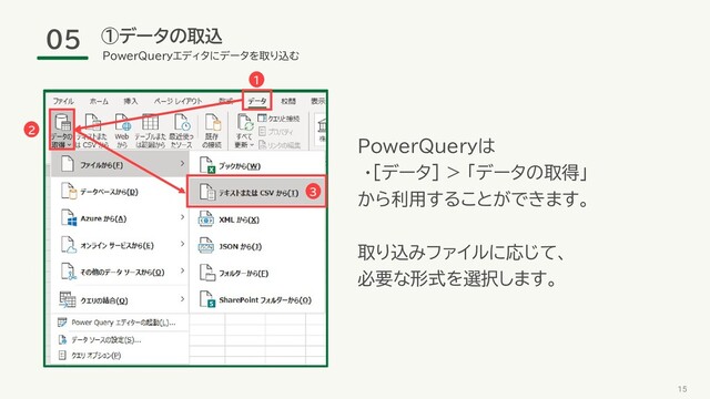 ①データの取込
PowerQueryは
・[データ] > 「データの取得」
から利用することができます。
取り込みファイルに応じて、
必要な形式を選択します。
15
PowerQueryエディタにデータを取り込む
05
1
2
3

