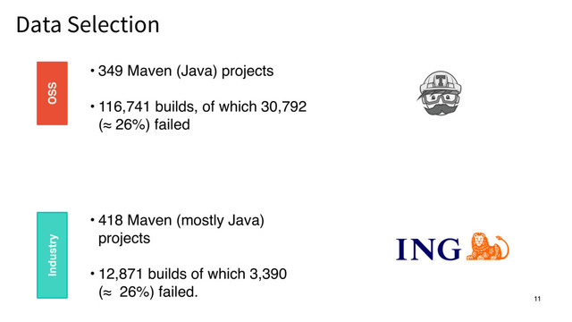 Data Selection 11
• 418 Maven (mostly Java)
projects
• 12,871 builds of which 3,390
(≈ 26%) failed.
• 349 Maven (Java) projects
• 116,741 builds, of which 30,792
(≈ 26%) failed
11
Industry OSS
