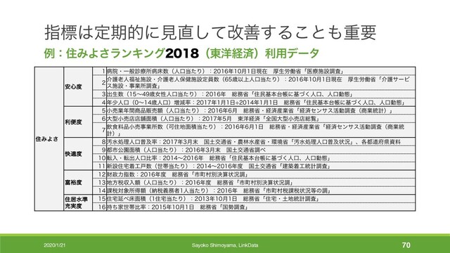 2020/1/21 Sayoko Shimoyama, LinkData 70
ࢦඪ͸ఆظతʹݟ௚ͯ͠վળ͢Δ͜ͱ΋ॏཁ
ྫɿॅΈΑ͞ϥϯΩϯάʢ౦༸ܦࡁʣར༻σʔλ
ॅΈΑ͞
҆৺౓
 පӃɾҰൠ਍ྍॴපচ਺ʢਓޱ౰ͨΓʣɿ೥݄೔ݱࡏ ްੜ࿑ಇলʮҩྍࢪઃௐࠪʯ

հޢ࿝ਓ෱ࢱࢪઃɾհޢ࿝ਓอ݈ࢪઃఆһ਺ʢࡀҎ্ਓޱ౰ͨΓʣɿ೥݄೔ݱࡏ ްੜ࿑ಇলʮհޢαʔϏ
εࢪઃɾࣄۀॴௐࠪʯ
 ग़ੜ਺ʢʙࡀঁੑਓޱ౰ͨΓʣɿ೥ ૯຿লʮॅຽجຊ୆ாʹجͮ͘ਓޱɺਓޱಈଶʯ
 ೥গਓޱʢʙࡀਓޱʣ૿ݮ཰ɿ೥݄೔×೥݄೔ ૯຿লʮॅຽجຊ୆ாʹجͮ͘ਓޱɺਓޱಈଶʯ
རศ౓
 খചۀ೥ؒ঎඼ൢചֹʢਓޱ౰ͨΓʣɿ೥݄ ૯຿লɾܦࡁ࢈ۀলʮܦࡁηϯαε׆ಈௐࠪʢ঎ۀ౷ܭʣʯ
 େܕখചళళฮ໘ੵʢਓޱ౰ͨΓʣɿ೥݄ ౦༸ܦࡁʮશࠃେܕখചళ૯ཡʯ

ҿ৯ྉ඼খചࣄۀॴ਺ʢՄॅ஍໘ੵ౰ͨΓʣɿ೥݄೔ ૯຿লɾܦࡁ࢈ۀলʮܦࡁηϯαε׆ಈௐࠪʢ঎ۀ౷
ܭʣʯ
շద౓
 Ԛਫॲཧਓޱීٴ཰ɿ೥݄຤ ࠃ౔ަ௨লɾ೶ྛਫ࢈লɾ؀ڥলʮԚਫॲཧਓޱීٴঢ়گʯɺ֤౎ಓ෎ݝࢿྉ
 ౎ࢢެԂ໘ੵʢਓޱ౰ͨΓʣɿ೥݄຤ ࠃ౔ަ௨লௐ΂
 సೖɾసग़ਓޱൺ཰ɿʙ೥ ૯຿লʮॅຽجຊ୆ாʹجͮ͘ਓޱɺਓޱಈଶʯ
 ৽ઃॅ୐ண޻ށ਺ʢੈଳ౰ͨΓʣɿʙ೥౓ ࠃ౔ަ௨লʮݐஙண޻౷ܭௐࠪʯ
෋༟౓
 ࡒ੓ྗࢦ਺ɿ೥౓ ૯຿লʮࢢொଜผܾࢉঢ়گௐʯ
 ஍ํ੫ऩೖֹʢਓޱ౰ͨΓʣɿ೥౓ ૯຿লʮࢢொଜผܾࢉঢ়گௐʯ
 ՝੫ର৅ॴಘֹʢೲ੫ٛ຿ऀਓ౰ͨΓʣɿ೥ ૯຿লʮࢢொଜ੫՝੫ঢ়گ౳ͷௐʯ
ॅډਫ४
ॆ࣮౓
 ॅ୐Ԇ΂চ໘ੵʢॅ୐౰ͨΓʣɿ೥݄೔ ૯຿লʮॅ୐ɾ౔஍౷ܭௐࠪʯ
 ࣋ͪՈੈଳൺ཰ɿ೥݄೔ ૯຿লʮࠃ੎ௐࠪʯ

