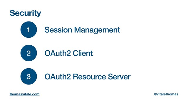 2 OAuth2 Client
3 OAuth2 Resource Server
1 Session Management
Security
thomasvitale.com @vitalethomas
