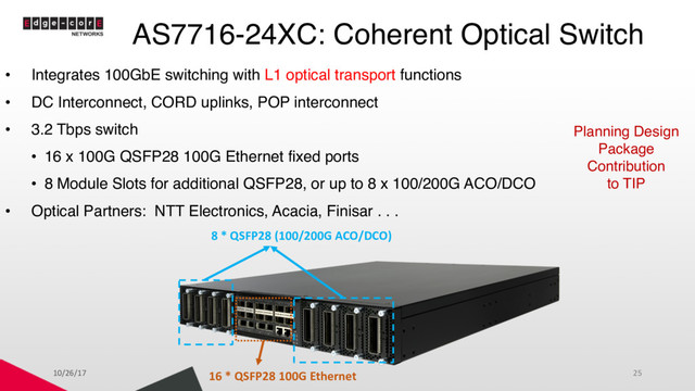 AS7716-24XC: Coherent Optical Switch
• Integrates 100GbE switching with L1 optical transport functions
• DC Interconnect, CORD uplinks, POP interconnect
• 3.2 Tbps switch
• 16 x 100G QSFP28 100G Ethernet fixed ports
• 8 Module Slots for additional QSFP28, or up to 8 x 100/200G ACO/DCO
• Optical Partners: NTT Electronics, Acacia, Finisar . . .
Planning Design
Package
Contribution
to TIP
10/26/17 25
8 * QSFP28 (100/200G ACO/DCO)
16 * QSFP28 100G Ethernet
