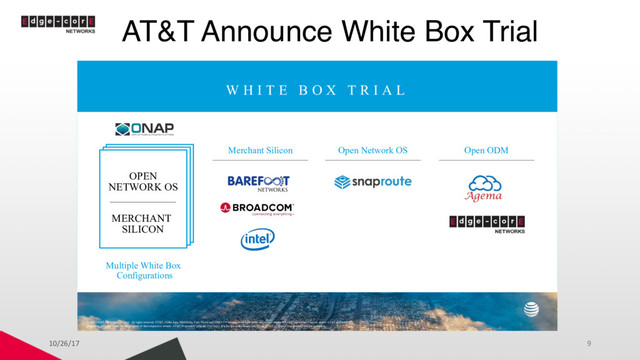 AT&T Announce White Box Trial
10/26/17 9
W H I T E B O X T R I A L
OPEN
NETWORK OS
MERCHANT
SILICON
Multiple White Box
Configurations
Merchant Silicon Open Network OS Open ODM
© 2017 AT&T Intellectual Property. All rights reserved. AT&T, Globe logo, Mobilizing Your World and DIRECTV are registered trademarks and service marks of AT&T Intellectual Property and/or AT&T affiliated
companies. All other marks are the property of their respective owners. AT&T Proprietary (Internal Use Only). Not for use or disclosure outside the AT&T companies except under written agreement.
