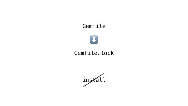 Gemfile
Gemfile.lock
install
⬇
