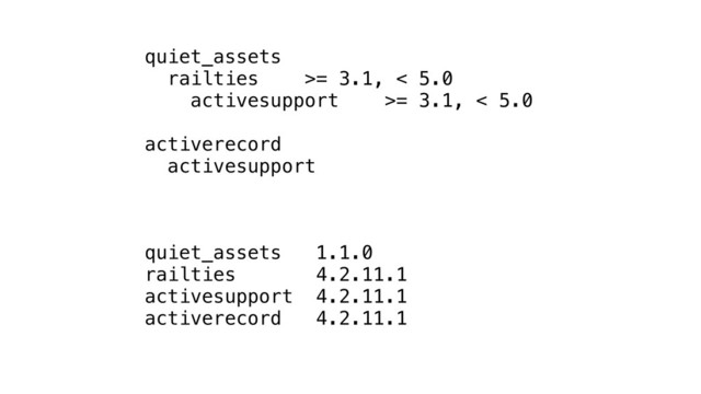 quiet_assets
railties >= 3.1, < 5.0
activesupport >= 3.1, < 5.0
activerecord
activesupport
quiet_assets 1.1.0
railties 4.2.11.1
activesupport 4.2.11.1
activerecord 4.2.11.1
