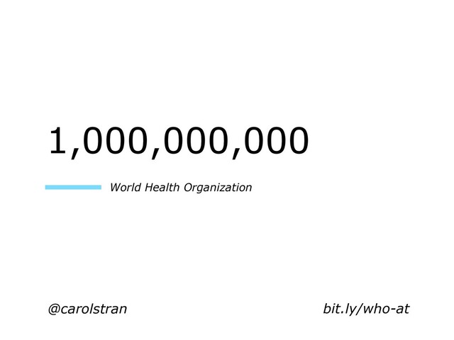 @carolstran
1,000,000,000
World Health Organization
bit.ly/who-at
