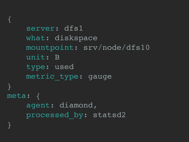 {
server: dfs1
what: diskspace
mountpoint: srv/node/dfs10
unit: B
type: used
metric_type: gauge
}
meta: {
agent: diamond,
processed_by: statsd2
}
