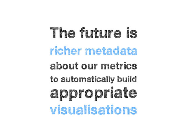 The future is
richer metadata
about our metrics
to automatically build
appropriate
visualisations
