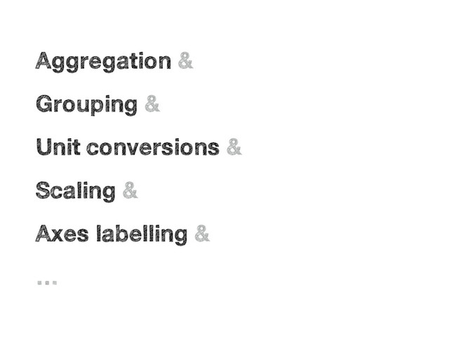 •
Aggregation &
•
Grouping &
•
Unit conversions &
•
Scaling &
•
Axes labelling &
•
…
