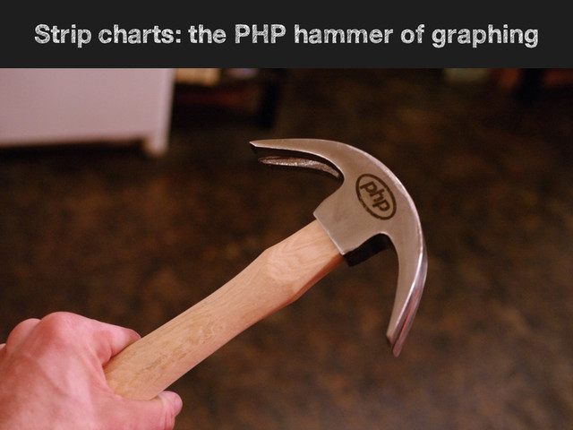 Strip charts: the PHP hammer of graphing
