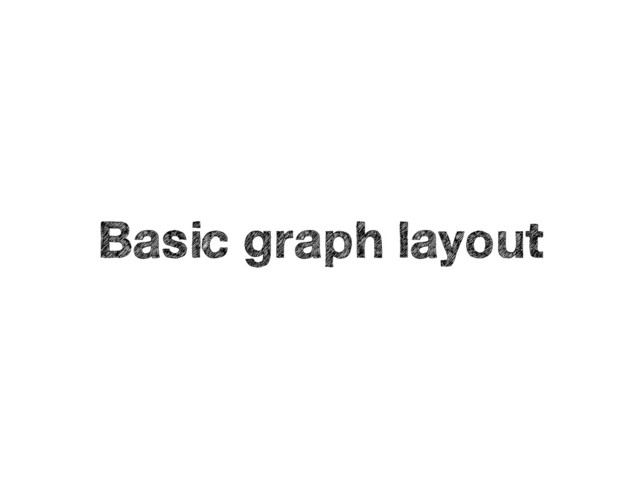Basic graph layout
