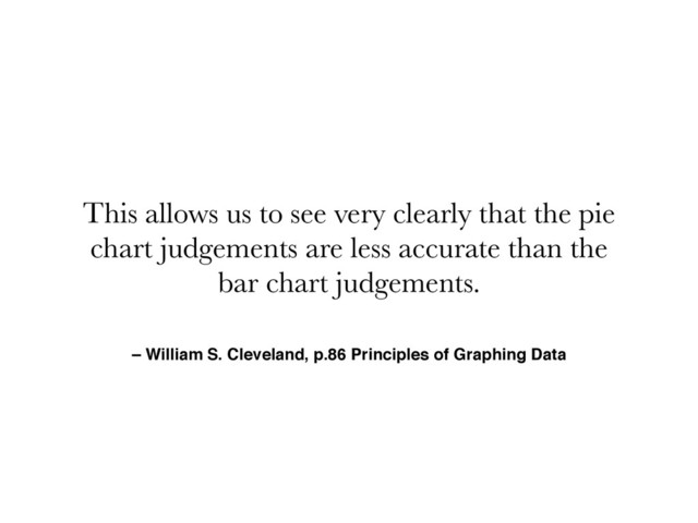 – William S. Cleveland, p.86 Principles of Graphing Data
This allows us to see very clearly that the pie
chart judgements are less accurate than the
bar chart judgements.
