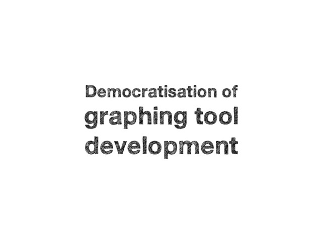 Democratisation of
graphing tool
development
