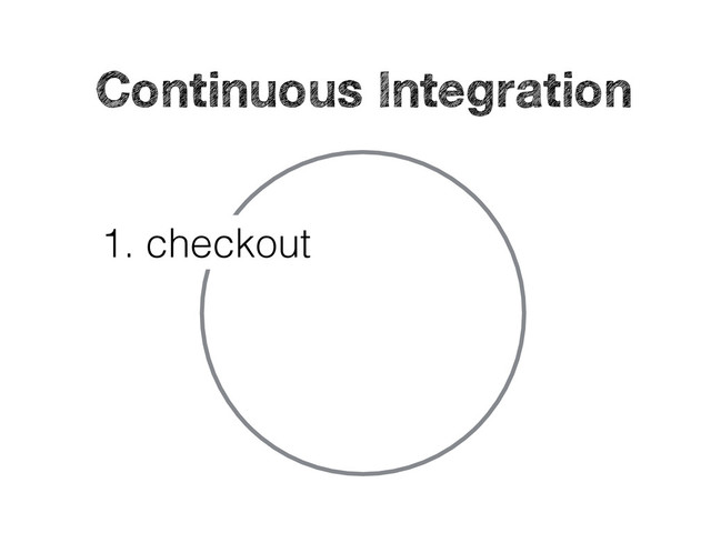 1. checkout
Continuous Integration
