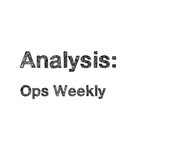 Analysis:
Ops Weekly

