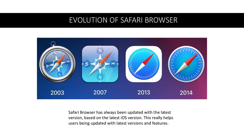 browser test safari