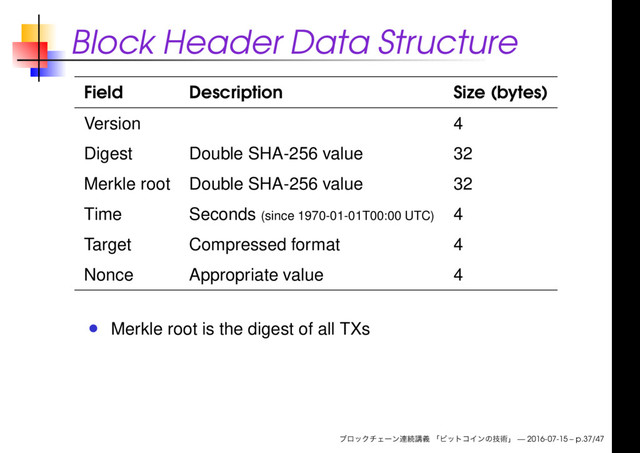 Block Header Data Structure
Field Description Size (bytes)
Version 4
Digest Double SHA-256 value 32
Merkle root Double SHA-256 value 32
Time Seconds (since 1970-01-01T00:00 UTC) 4
Target Compressed format 4
Nonce Appropriate value 4
Merkle root is the digest of all TXs
— 2016-07-15 – p.37/47
