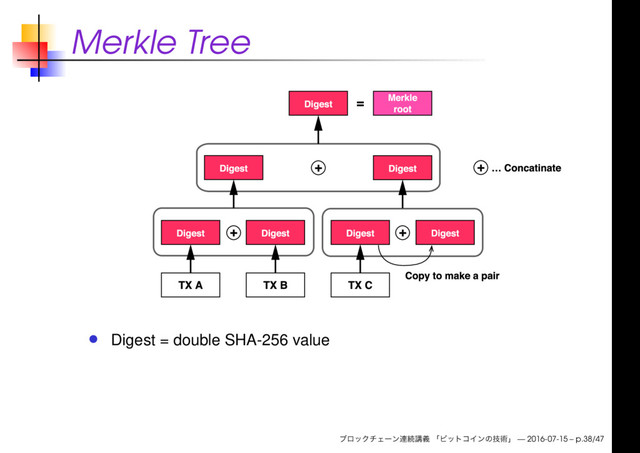 Merkle Tree
Digest = double SHA-256 value
— 2016-07-15 – p.38/47
