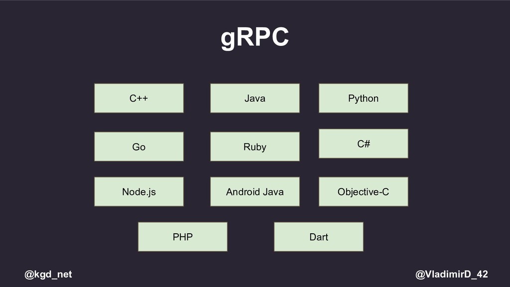 grpc vs rest api performance