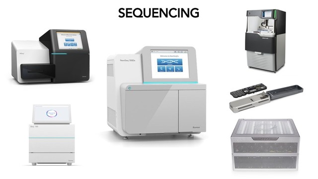 SEQUENCING
