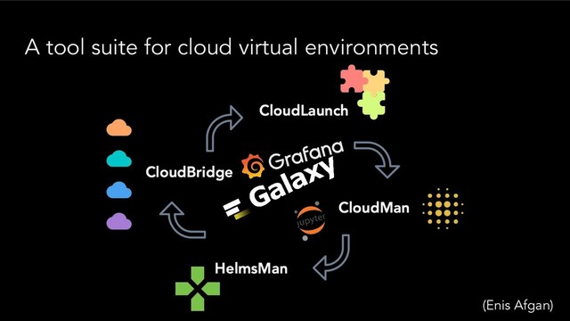 A tool suite for cloud virtual environments
(Enis Afgan)
