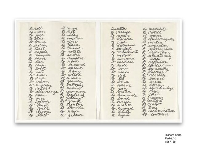 Richard Serra
Verb List.
1967–68
