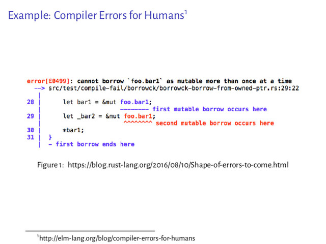 Example: Compiler Errors for Humans1
Figure 1: https://blog.rust-lang.org/2016/08/10/Shape-of-errors-to-come.html
1http://elm-lang.org/blog/compiler-errors-for-humans

