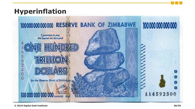 Hyperinflation
© 2019 Digital Gold Institute 28/93
