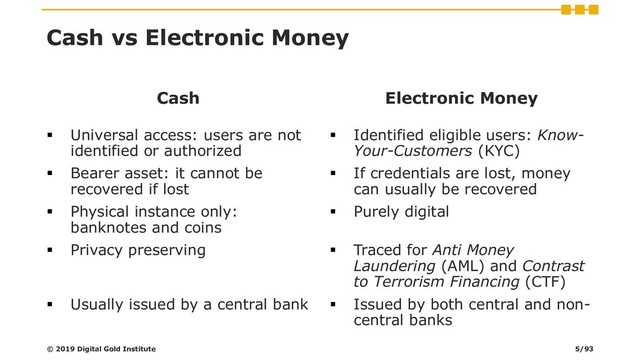 Cash vs Electronic Money
Cash
▪ Universal access: users are not
identified or authorized
▪ Bearer asset: it cannot be
recovered if lost
▪ Physical instance only:
banknotes and coins
▪ Privacy preserving
▪ Usually issued by a central bank
Electronic Money
▪ Identified eligible users: Know-
Your-Customers (KYC)
▪ If credentials are lost, money
can usually be recovered
▪ Purely digital
▪ Traced for Anti Money
Laundering (AML) and Contrast
to Terrorism Financing (CTF)
▪ Issued by both central and non-
central banks
© 2019 Digital Gold Institute 5/93
