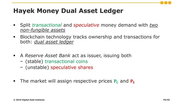 ▪ Split transactional and speculative money demand with two
non-fungible assets
▪ Blockchain technology tracks ownership and transactions for
both: dual asset ledger
▪ A Reserve Asset Bank act as issuer, issuing both
− (stable) transactional coins
− (unstable) speculative shares
▪ The market will assign respective prices 
and 
© 2019 Digital Gold Institute
Hayek Money Dual Asset Ledger
79/93
