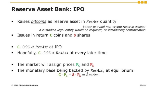Reserve Asset Bank: IPO
▪ Raises bitcoins as reserve asset in  quantity
Better to avoid non-crypto reserve assets:
a custodian legal entity would be required, re-introducing centralization
▪ Issues in return  coins and  shares
▪  ∙ 0.95 ≪  at IPO
▪ Hopefully,  ∙ 0.95 <  at every later time
▪ The market will assign prices 
and 
▪ The monetary base being backed by , at equilibrium:
 ∙ 
+  ∙ 
= 
© 2019 Digital Gold Institute 83/93
