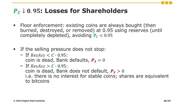 
↓ . : Losses for Shareholders
▪ Floor enforcement: existing coins are always bought (then
burned, destroyed, or removed) at 0.95 using reserves (until
completely depleted), avoiding 
< 0.95
▪ If the selling pressure does not stop:
− If  <  ∙ 0.95:
coin is dead, Bank defaults, 
= 0
− If  >  ∙ 0.95:
coin is dead, Bank does not default, 
> 0
i.e. there is no interest for stable coins; shares are equivalent
to bitcoins
© 2019 Digital Gold Institute 86/93
