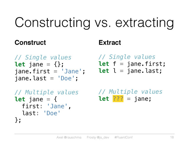 Axel @rauschma Frosty @js_dev #FluentConf
Constructing vs. extracting
Construct
// Single values
let jane = {};
jane.first = 'Jane';
jane.last = 'Doe';
// Multiple values
let jane = {
first: 'Jane',
last: 'Doe'
}; 
Extract
// Single values
let f = jane.first;
let l = jane.last;
// Multiple values
let ??? = jane;
18

