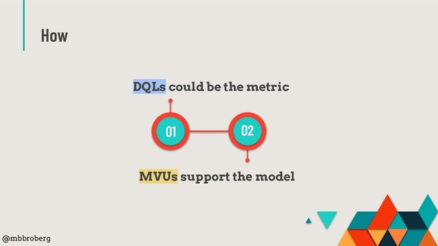 How
01 02
DQLs could be the metric
MVUs support the model
@mbbroberg
