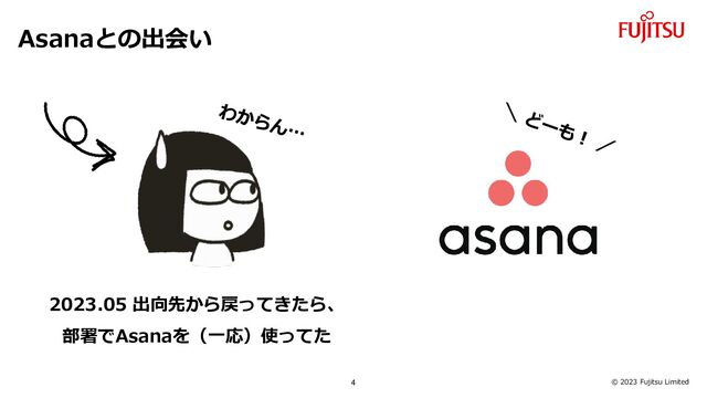 © 2023 Fujitsu Limited
Asanaとの出会い
2023.05 出向先から戻ってきたら、
部署でAsanaを（一応）使ってた
4
