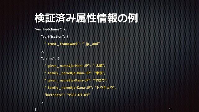 検証済み属性情報の例


"verified_claims": {
"verification": {
“trust_ framework": “jp_ aml”
},
"claims": {
“given_ name#ja-Hani-JP": “太郎",
“family_ name#ja-Hani-JP": "東京",
“given_ name#ja-Kana-JP": "タロウ",
“family_ name#ja-Kana-JP": "トウキョウ",
"birthdate": "1981-01-01"
}
}
