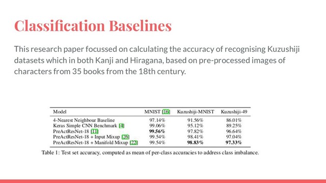 Classiﬁcation Baselines
This research paper focussed on calculating the accuracy of recognising Kuzushiji
datasets which in both Kanji and Hiragana, based on pre-processed images of
characters from 35 books from the 18th century.
