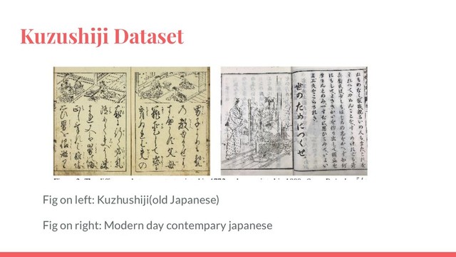 Kuzushiji Dataset
Fig on left: Kuzhushiji(old Japanese)
Fig on right: Modern day contempary japanese
