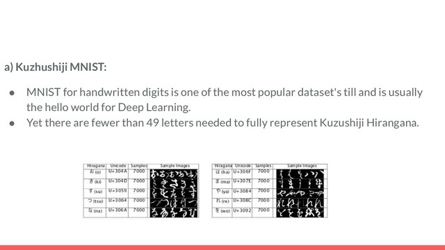 a) Kuzhushiji MNIST:
● MNIST for handwritten digits is one of the most popular dataset's till and is usually
the hello world for Deep Learning.
● Yet there are fewer than 49 letters needed to fully represent Kuzushiji Hirangana.
