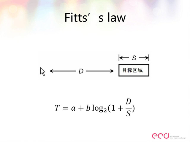 Fitts’s law
 =  +  log2
(1 +


)
