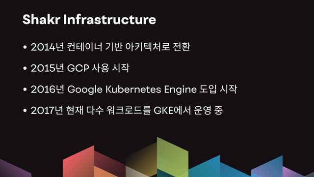 Shakr Infrastructure
• 2014
• 2015 GCP
• 2016 Google Kubernetes Engine
• 2017 GKE
