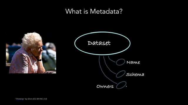 What is Metadata?
"Thinking" by Elvin (CC BY-NC 2.0)
